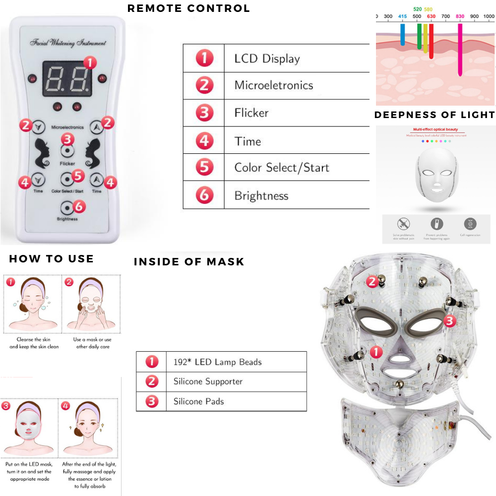 7 Color LED Facial Mask with Neck (Therapy, Skin Rejuvenation, and Anti Acne)