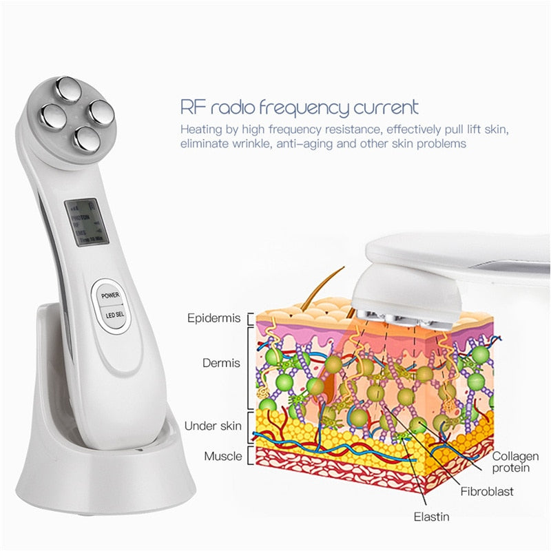 Mesotherapy, Electroporation, RF Radio Frequency, and LED Photon Skin Care Beauty Device (Face Lifting, Helps Prevent Wrinkles, Facial Cleaner) - Thehealthyrush