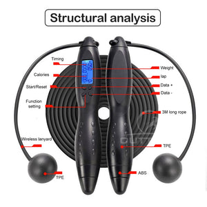 Outtobe Smart Jump Rope with Anti-Slip Hand Grip and LCD Screen (Two Modes) - Thehealthyrush