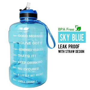 Large BPA-free Water Bottle (3.78L, 2.2L, 1.3L, 128oz, 1 Gallon) - Thehealthyrush