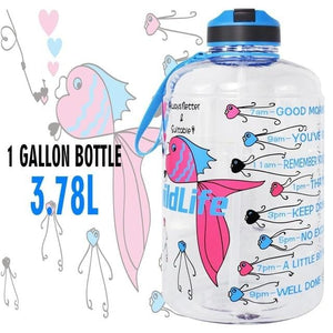 Large BPA-free Water Bottle (3.78L, 2.2L, 1.3L, 128oz, 1 Gallon) - Thehealthyrush