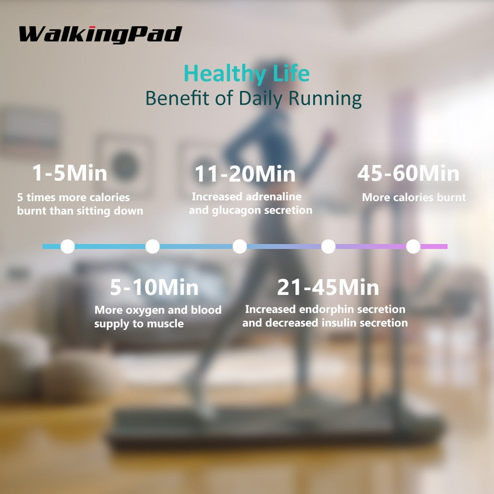 WalkingPad R1 Pro Foldable Treadmill Speed 0.5-10Km/H Running & Walking with handrail (Xiaomi) - Thehealthyrush
