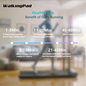WalkingPad R1 Pro Foldable Treadmill Speed 0.5-10Km/H Running & Walking with handrail (Xiaomi) - Thehealthyrush